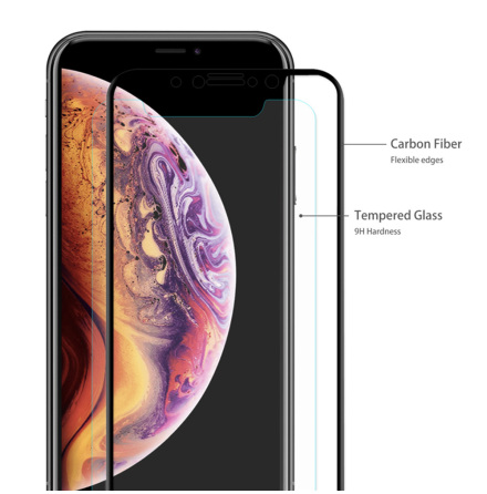 HuTechs 2-PACK Carbon-Skrmskydd fr iPhone XR