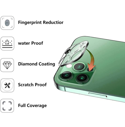 2-PACK iPhone 14 Pro Standard HD 0,3mm Kameralinsskydd